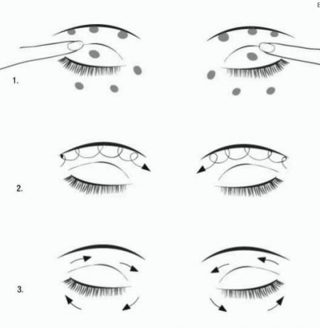 líneas de masaje alrededor de los ojos