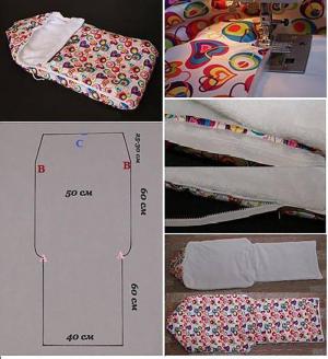 Costurera Alfabeto: cómo coser un capullo para un recién nacido con sus propias manos